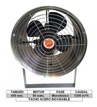 Imagen de Extractor Industrial Cilin Acero Inox. 400 Mm Dfj 400-ynter