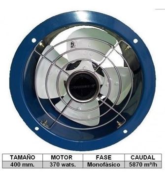 Imagen de Extractor Indust.400mm Cilin Sf4-4r-ynter Industrial