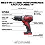 Imagen de Taladro Percutor Milwaukee Brushless 18V C/Bat + Bolso - Ynter Industrial