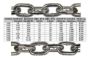 Imagen de Cadena Patente 5mm Galvanizada Precio Por Kilo - Ynter