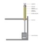 Imagen de Kit De Caños Ñuke P/ 1 Planta 150MM | Ynter Industrial